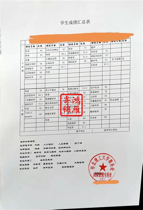 广东学业考试成绩打印