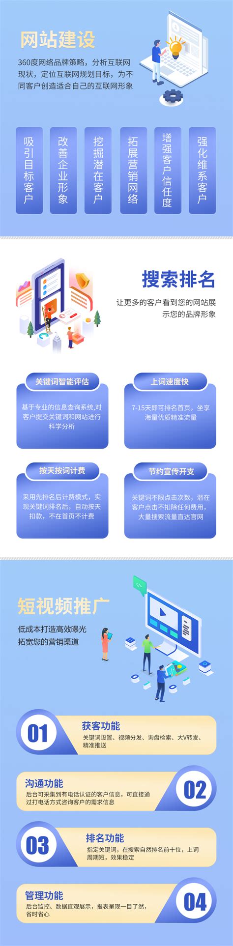 广东小企业网站建设推广