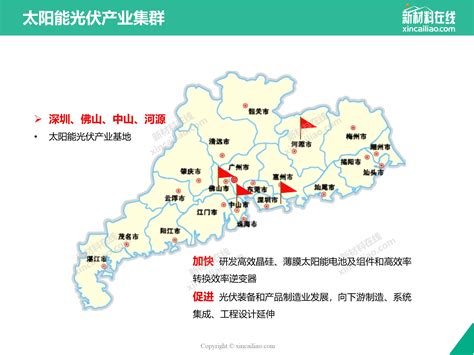 广东新兴县企业建站价格表