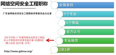 广东省网络空间安全工程职称