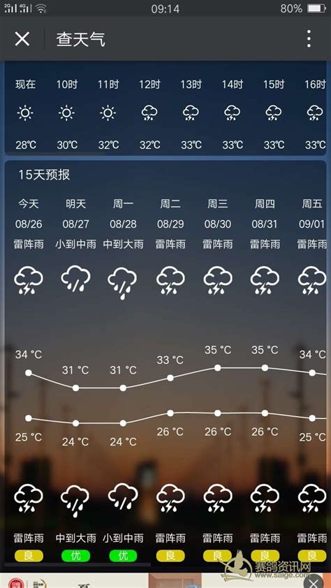 广州一周天气预报七天
