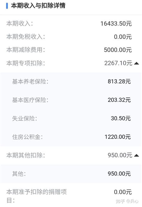 广州做网页一个月工资多少