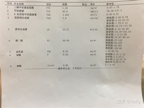 广州医院抽血报告单