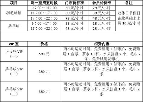 广州天河乒乓球馆收费价目表