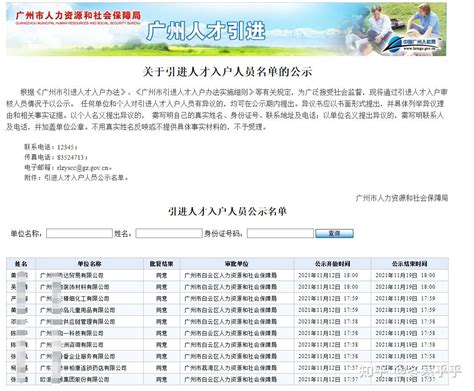 广州市引进人才入户人员公示名单