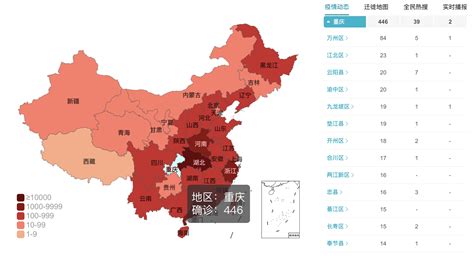 广州防疫有什么数据