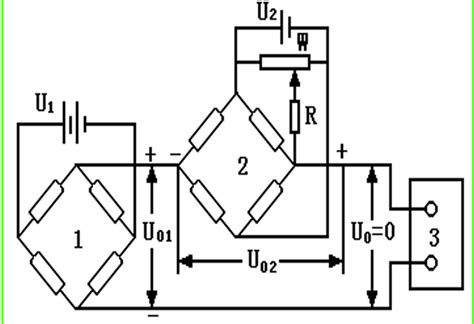 应变式电阻传感器工作原理图解