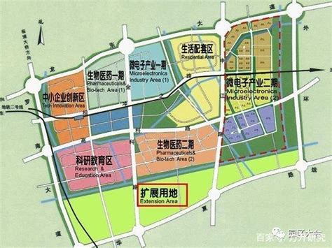 张江高科技园区总体规划