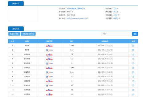 徐州企业网站推广价格表