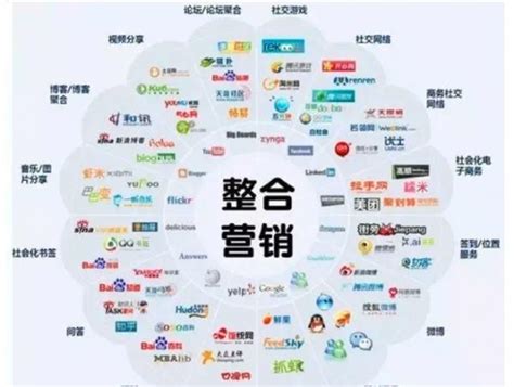 徐州全网推广选择哪家公司做
