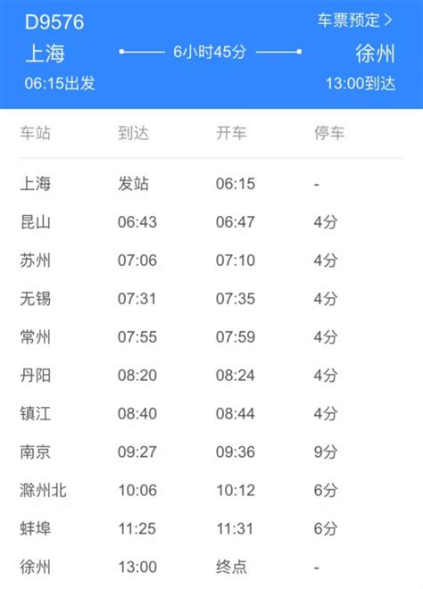 徐州站始发13趟列车表