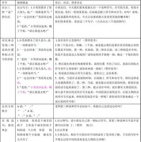 微课程设计方案初中语文
