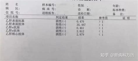 惠州医院做肝炎检查费用