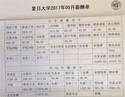 惠州文员工资一般多少钱