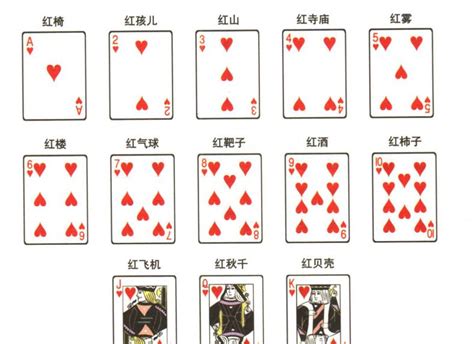 扑克牌七步算命法图解