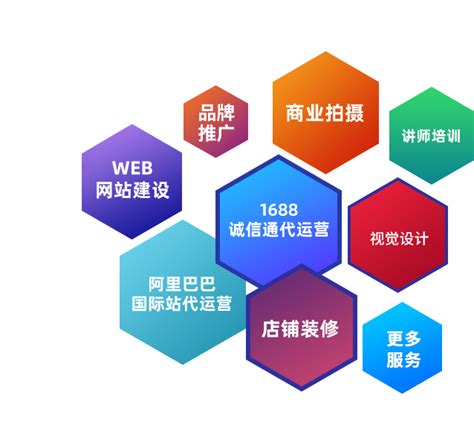 扬州营销网站建设技术指导