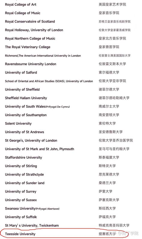 教育部认可的国外大学名单美国