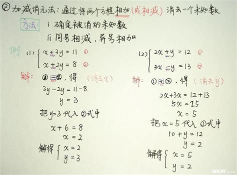数学解方程的方法完整版