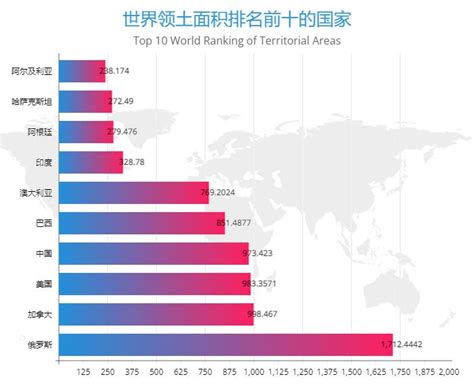 日本国土面积在世界排名