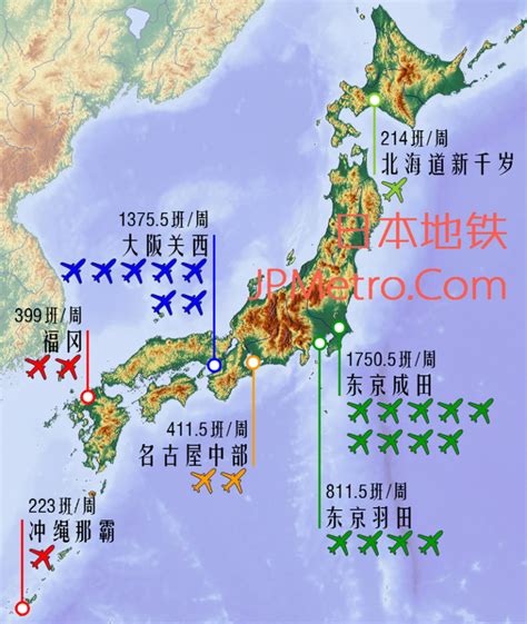 日本国际机场分布图