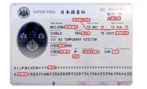 日本签证保证金怎么给