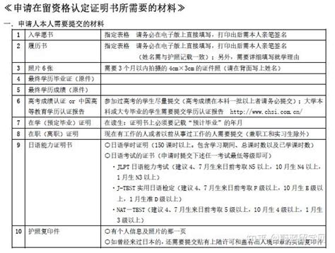 日本语言学校申请条件35岁
