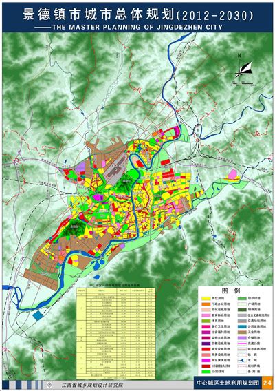 景德镇2030高清规划图