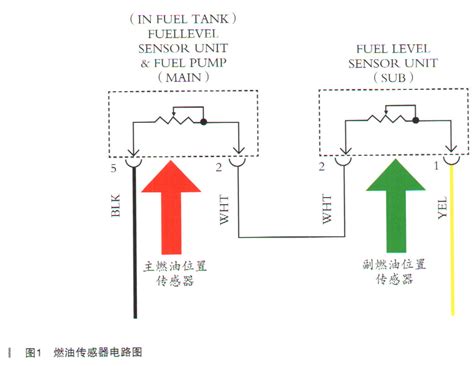 机油油位传感器电路图
