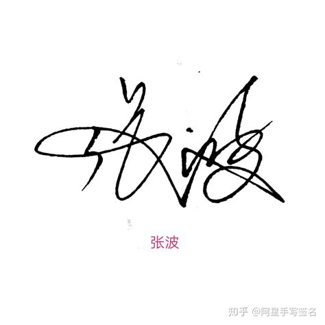 李红艳签名设计图片