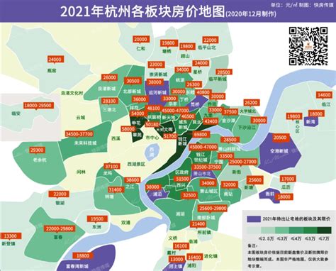 杭州哪些小区的房价最涨