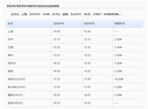 杭州城站高铁时刻表