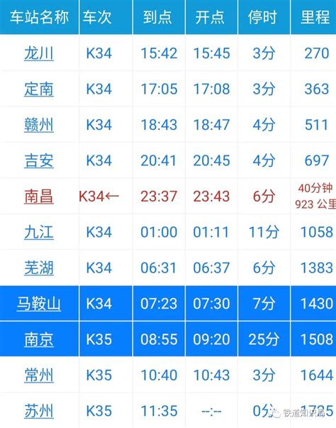 杭州站全部列车时刻表
