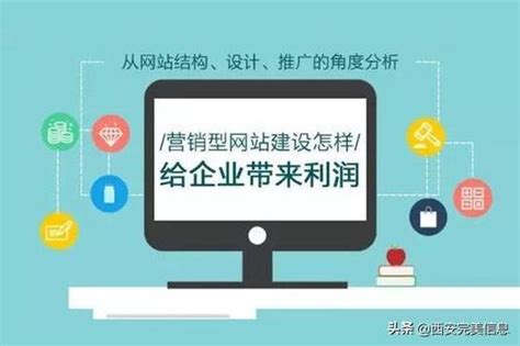 柳城热门网站建设策略