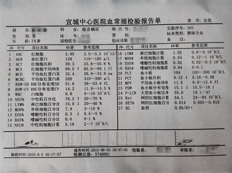桂林市妇幼保健院查血液化验结果