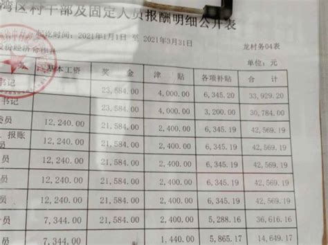 桂林社区一个月工资多少钱