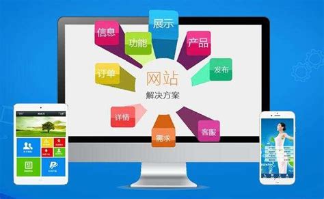 桂林网站建设基本步骤
