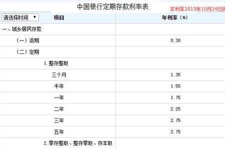 桂林银行公司账户提款流程
