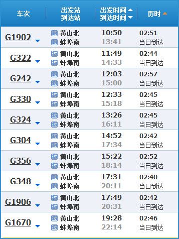 桐城到蚌埠高铁时刻表
