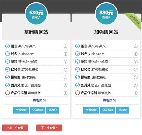 梅州b2c外贸网站设计排名