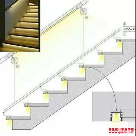 楼梯暗藏灯带安装图解