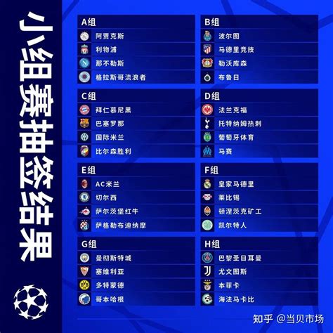 欧冠男篮赛程安排时间表中国