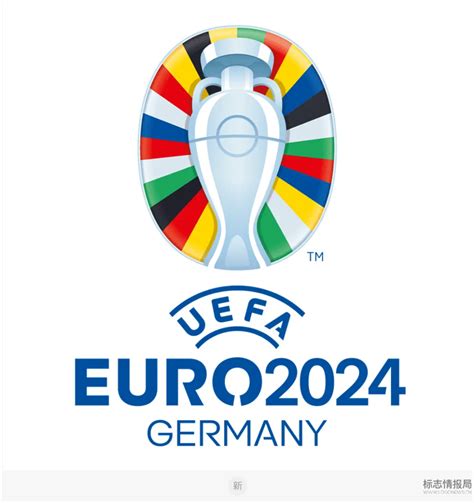 欧洲杯2024年在哪里