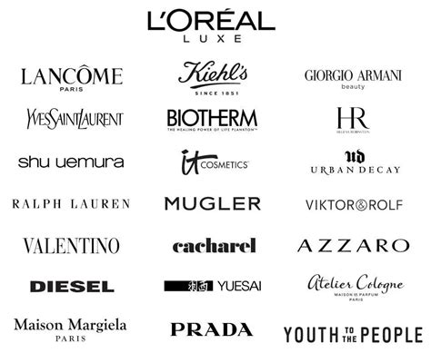 欧莱雅美发旗下品牌一览表