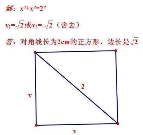 正方形面积144边长怎么算
