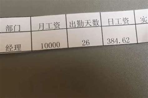 武汉10000块工资