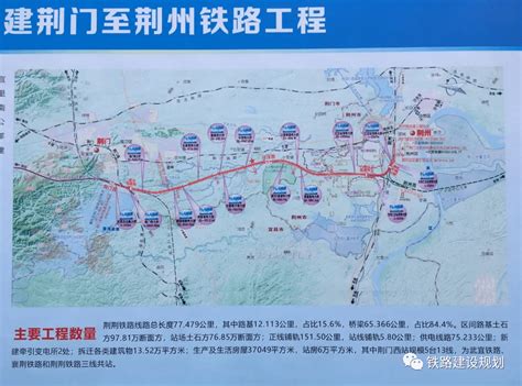 武荆宜高速线路图