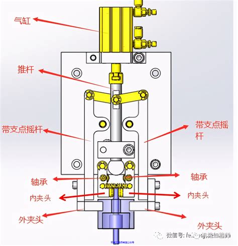 气缸垂直压紧机构设计