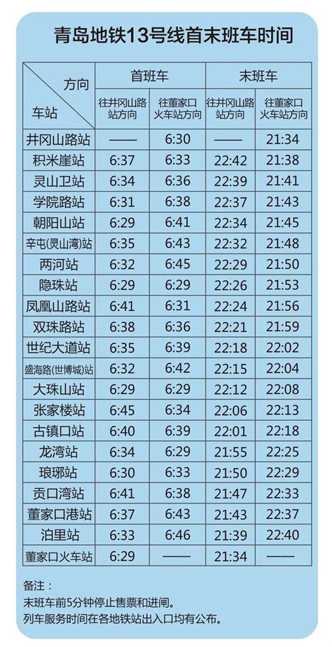 永城106公交车路线时间表