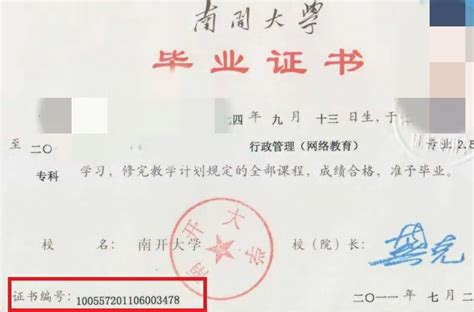 江西省商务学校毕业证编码