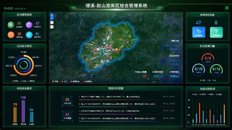 江西省水库巡检项目管理平台登录